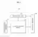 Fig. 02 - Method of power simulation and power simulator