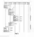 Fig. 07 - PROCESS FOR TRANSMITTING AN ELECTRONIC MESSAGE IN A TRANSPORT NETWORK