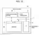 Fig. 09 - Integrated device, layout method thereof, and program