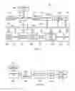 Fig. 02 - Method and apparatus for scheduling test vectors in a multiple core integrated circuit