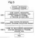 Fig. 06 - Nonvolatile storage device, controller of nonvolatile memory, and nonvolatile storage system