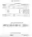 Fig. 02 - Forward error correction CODEC
