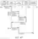 Fig. 43 - Method and device for retrieving documents