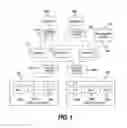 Fig. 02 - Method of checking a possibility of executing a virtual machine