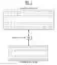 Fig. 02 - System for efficient performance monitoring of a large number of simultaneous events