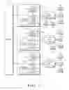 Fig. 02 - Method and Apparatus for Determining Bandwidth Savings Achieved By Transforming Selected Broadcast Channels to Switched Digital Video Channels in a Content Delivery System Without Transformation of the Selected Channels