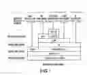 Fig. 02 - Method and apparatus to enable fast channel switching with limited DVB receiver memory