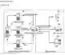 Fig. 02 - Contents execution device equipped with independent authentication means and contents re-distribution method