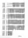 Fig. 02 - Defensin polynucleotides and methods of use