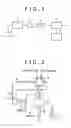 Fig. 02 - Liquid chromatograph and sample introducing apparatus