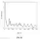 Fig. 06 - Non-contact feature detection using ultrasonic Lamb waves