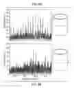 Fig. 07 - Non-contact feature detection using ultrasonic Lamb waves