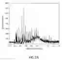Fig. 04 - Non-contact fluid characterization in containers using ultrasonic waves