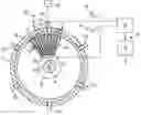 Fig. 01 - Method of matching sensors in a multi-probe turbine blade vibration monitor