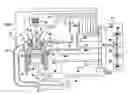Fig. 01 - Adjusting ballistic valve timing