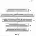 Fig. 04 - Method of making devices for solid state thermal transfer and power generation