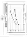 Fig. 07 - Plasma processing apparatus and method