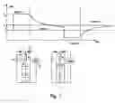 Fig. 08 - Method of Sensor Conditioning for Improving Signal Output Stability for Mixed Gas Measurements