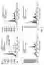 Fig. 07 - Low off-gassing polyurethanes