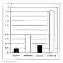 Fig. 01 - Plant Capable of Accumulating Inorganic Phosphate at High Level and Use of the Plant