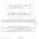 Fig. 11 - Light emitting device and control method thereof