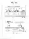 Fig. 49 - Semiconductor integrated circuit device and a method of manufacturing the same