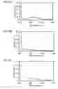 Fig. 23 - Light-emitting element, display device, and electronic appliance