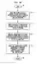 Fig. 09 - System and method for regulation of solid state lighting