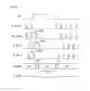 Fig. 04 - Data driver circuit and delay-locked loop