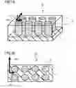 Fig. 02 - High-frequency magnetic material and antenna system using thereof