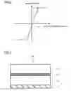 Fig. 03 - High-frequency magnetic material and antenna system using thereof