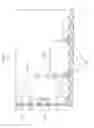 Fig. 07 - PLASMA DISPLAY PANEL DEVICE