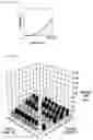 Fig. 08 - Method for driving liquid crystal display apparatus