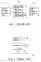 Fig. 02 - Display parameter adjusting method and apparatus for scene change compensation