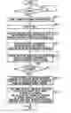 Fig. 01 - Inkjet printing apparatus and method for agitating ink