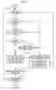 Fig. 03 - Image processing system and image processing program for defective pixel correction