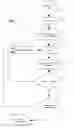 Fig. 04 - Method and apparatus providing imaging auto-focus utilizing absolute blur value