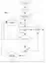 Fig. 07 - Method and apparatus providing imaging auto-focus utilizing absolute blur value