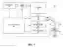Fig. 08 - Method and apparatus providing imaging auto-focus utilizing absolute blur value