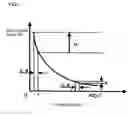 Fig. 05 - Television Tuner