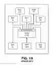 Fig. 02 - Audio video system with embedded wireless host and wireless speakers
