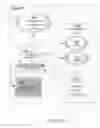 Fig. 02 - Adaptive photoscreening system