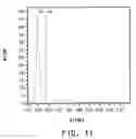 Fig. 12 - USE OF PERFLUOROALKANES IN VACUUM ULTRAVIOLET APPLICATIONS