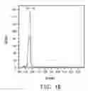 Fig. 19 - USE OF PERFLUOROALKANES IN VACUUM ULTRAVIOLET APPLICATIONS