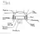 Fig. 02 - Device and method for the detection of particles