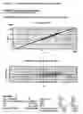 Fig. 06 - Device for determining of properties in a fluid and/or constituents thereof