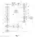 Fig. 02 - Methods and systems for lithography process control