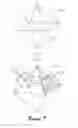 Fig. 08 - Photodiode-based bi-directional reflectance distribution function (BRDF) measurement