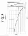 Fig. 06 - INFORMATION STORAGE APPARATUS FOR DETERMINING STABILITY