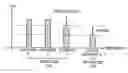 Fig. 01 - Wireless communications device